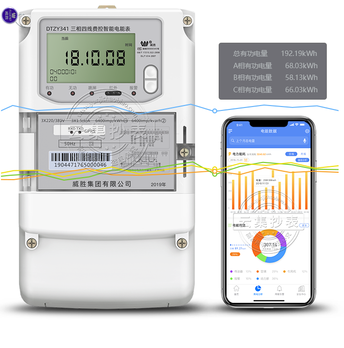 ߵ  4G/GPRS()